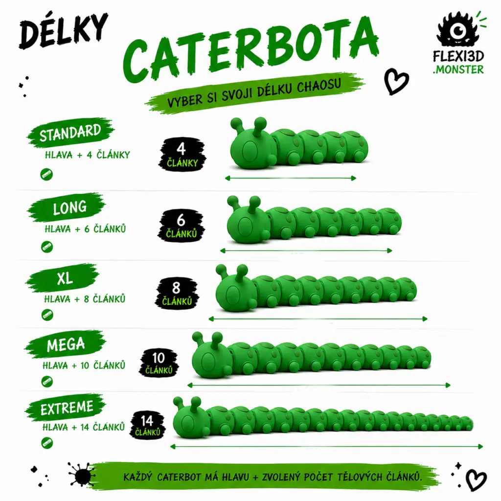 SQ CaterBot